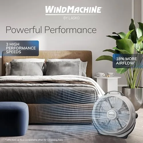 Lasko fan on high speed in a warm home office