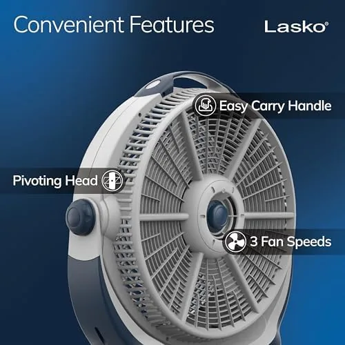 Lasko Wind Machine compared with a box fan and pedestal fan