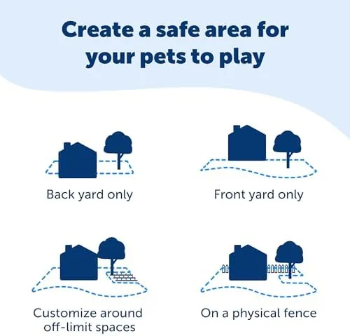 PetSafe ultralight receiver detail