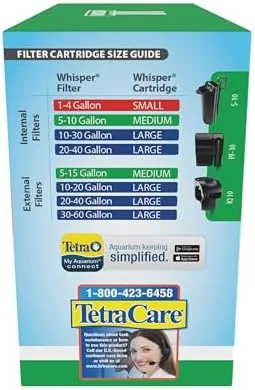 Tetra Bio-Bag compared with sponge media