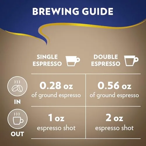 Cappuccino made with Lavazza Super Crema espresso
