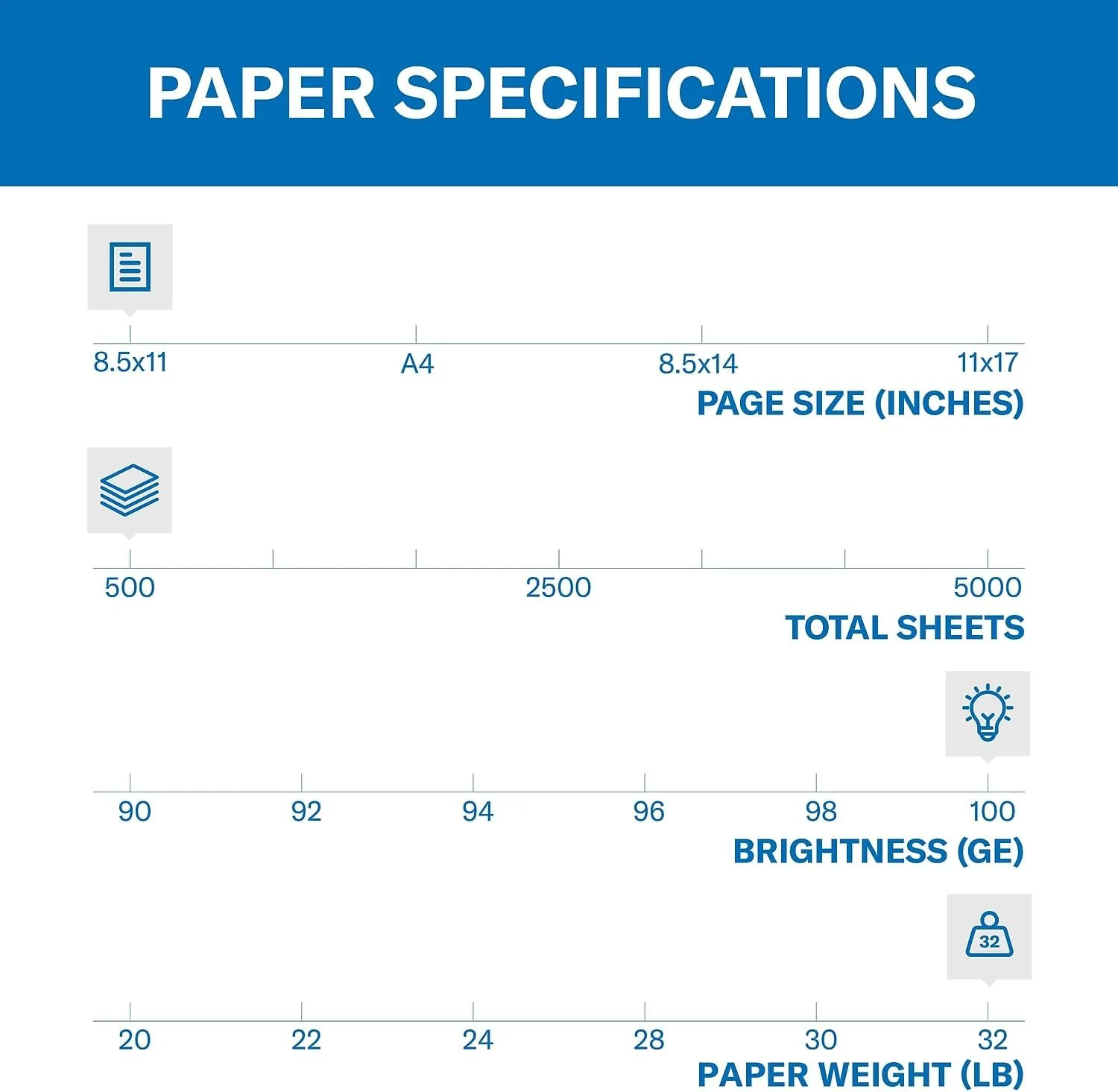 Color brochure printed on Hammermill Premium Color paper
