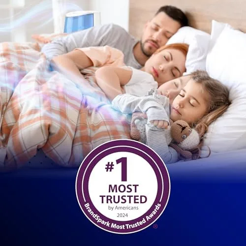 Testing the Vicks Warm Mist Humidifier for Small to Medium Rooms, White over two weeks