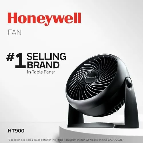 A close up of the black HT900 ring and blade design