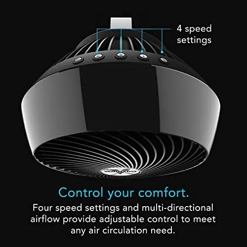 The Vornado 660 pointing upward toward a ceiling while a space feels cooler