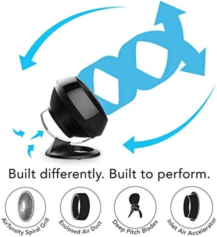 A person sitting on a bed using the fan remote while the Vornado runs