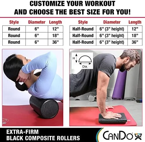 The CanDo Black Composite High-Density Roller, Half-Round, 6"" X 36 compared in context