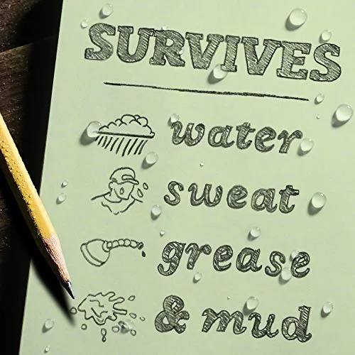 A close up of a drop of water beading on the treated notebook paper