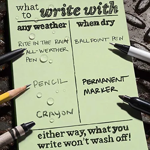 Legible pencil and ballpoint notes surviving on the notebook after exposure
