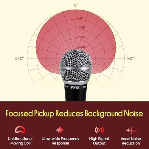 Voiceover recording session with the Pyle microphone on a stand