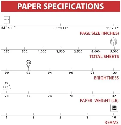 A double sided printed report held up to show clean pages with minimal show through