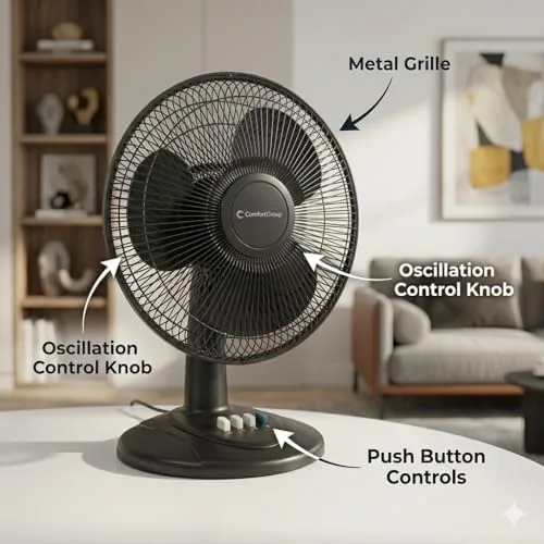 Comfort Zone table fan running on low beside a bed at night