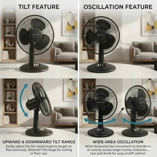 Table fan blowing a breeze across a workspace during a call