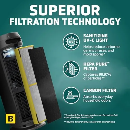 Air purifier running beside a bed in a bedroom with a dog