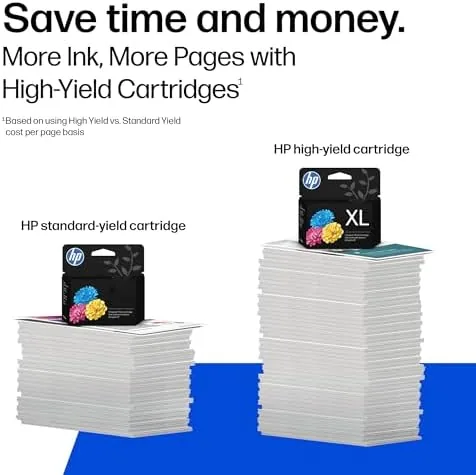 The HP 951 Cyan, Magenta, Yellow Ink Cartridges (3 Pack) | in real use