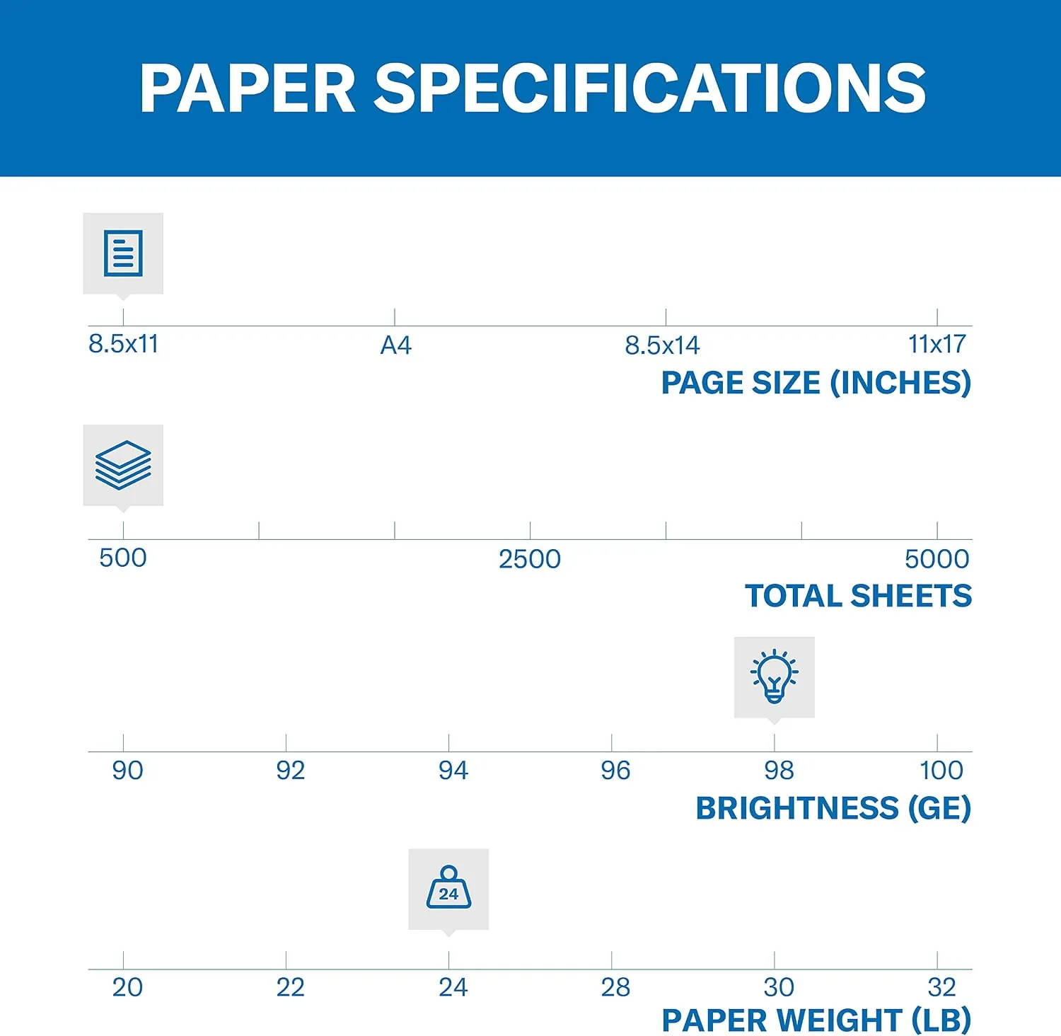 A tray of Hammermill paper loaded and ready in a laser printer