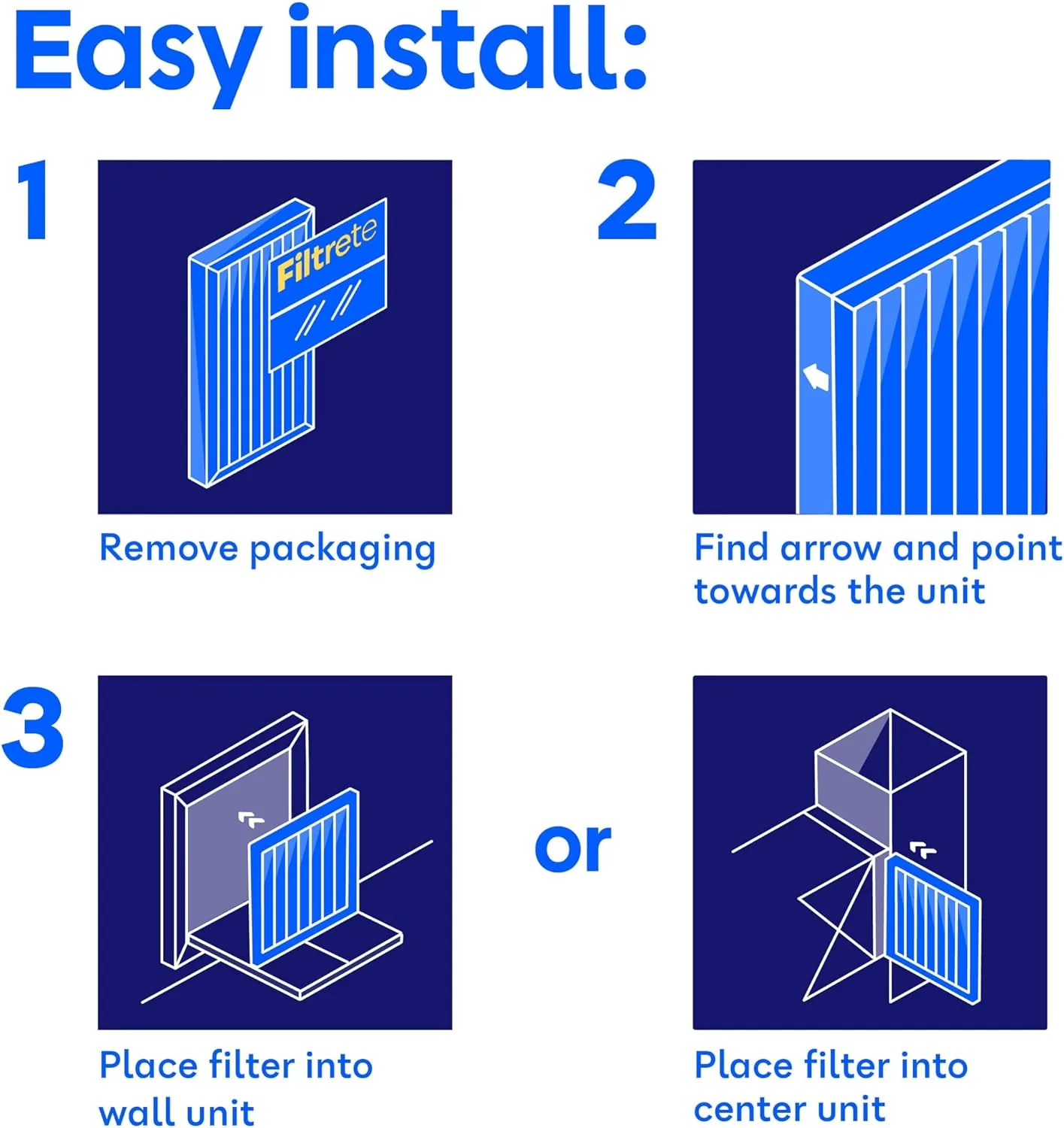 The three filter types laid side by side for comparison