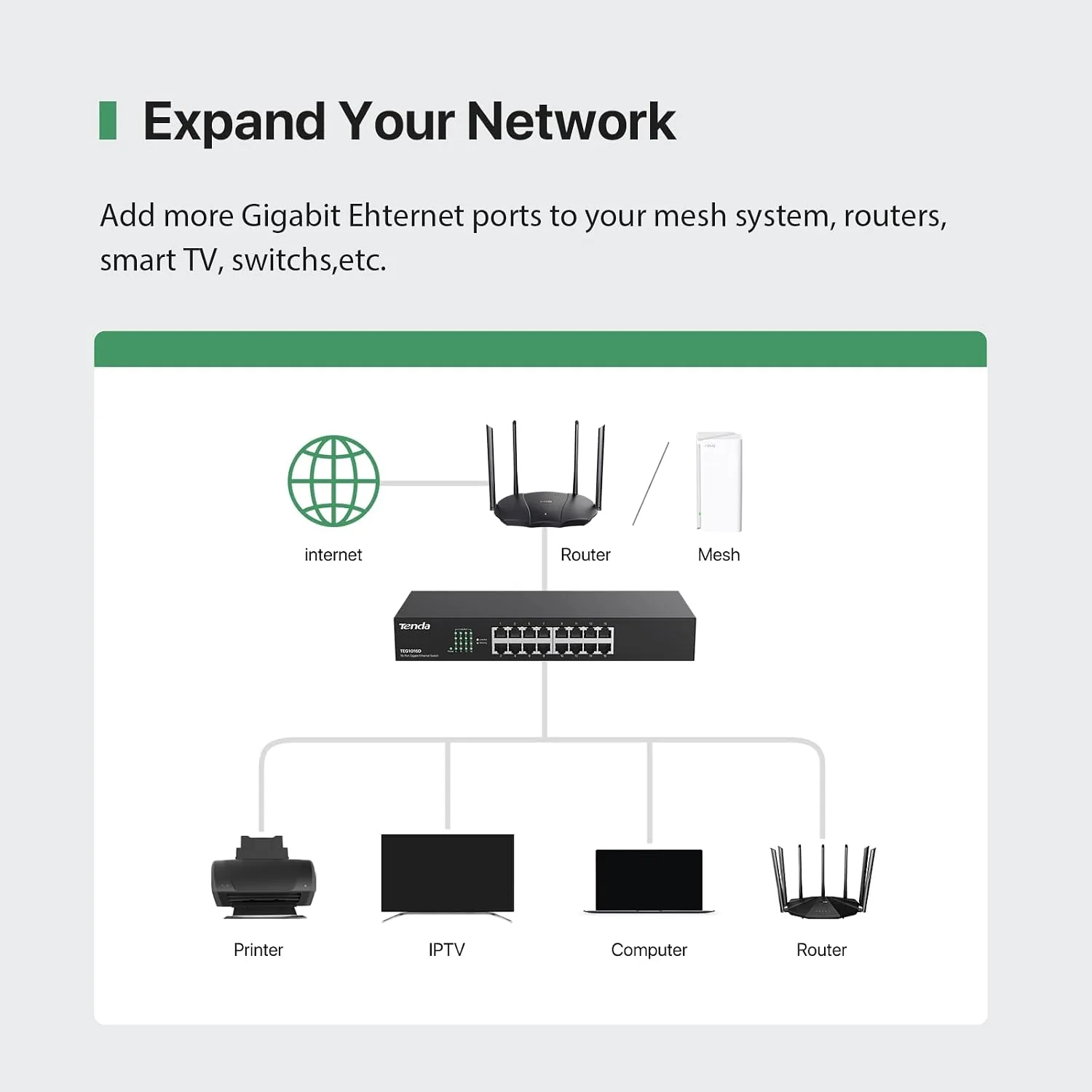 Ethernet cables connected into the sixteen ports of the switch