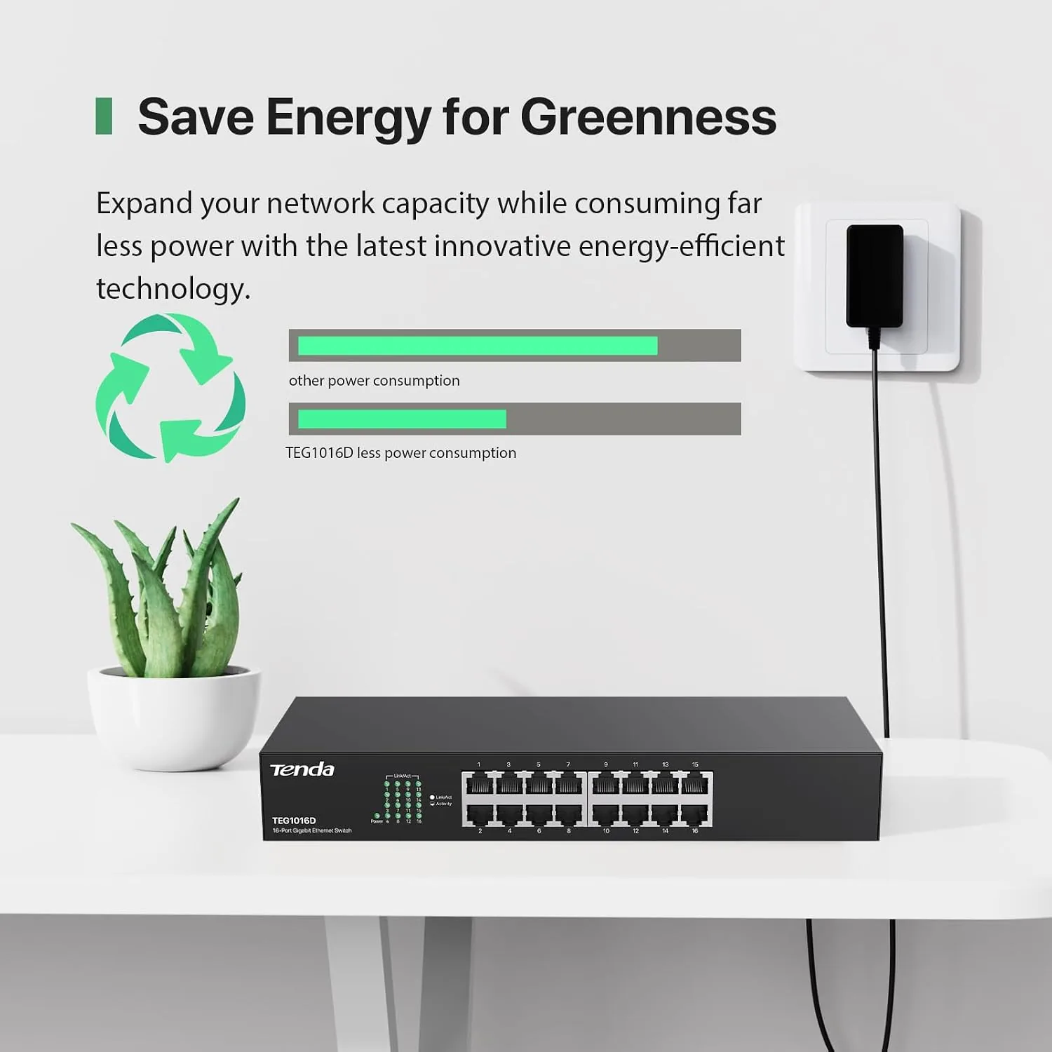 A transfer speed window showing a full gigabit connection through the switch