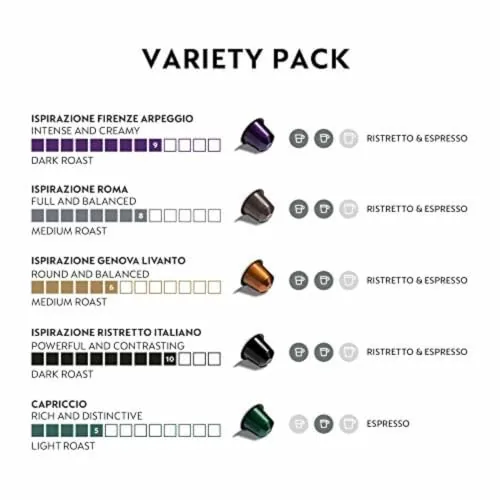 Close view of individual aluminum espresso capsules from the variety pack
