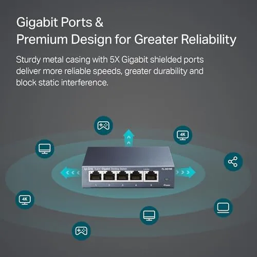 Ethernet cables plugged into the gigabit ports of the TL-SG105