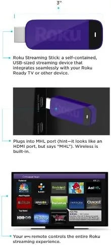 The OPPO BDP-103 Universal 3D Blu-ray Player + Roku Streaming Stick (Bundle) compared in context