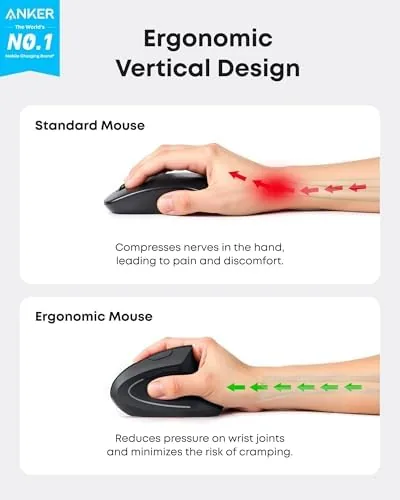 Close view of the Anker vertical mouse being held in the right hand naturally