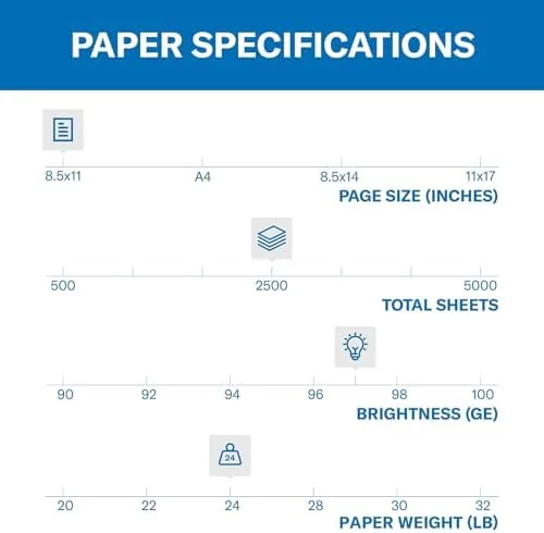 A stack of Hammermill paper sheets held up to the light