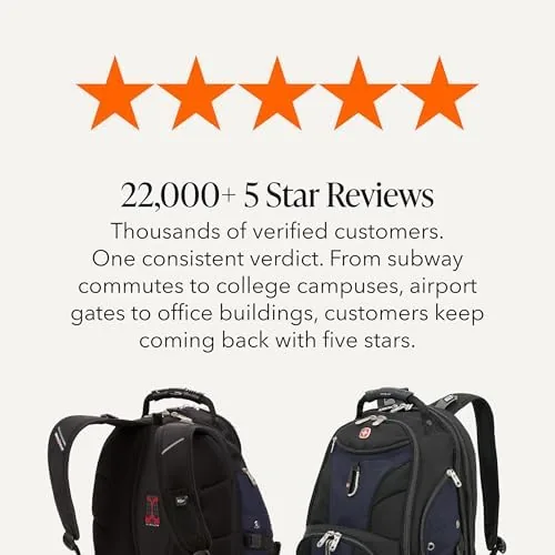 Testing the SwissGear 1900 ScanSmart Laptop Backpack, Fits Most 17-Inch Laptops, TSA-Friendly over two weeks