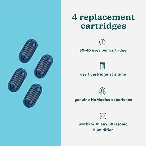 Another view of the Homedics Demineralization Cartridge for Ultrasonic Humidifiers 4-Pack | Humidifier Filter