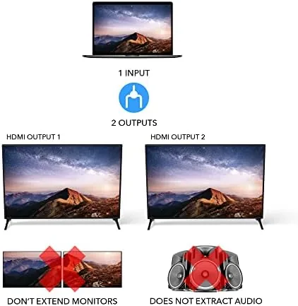 Testing the OREI HDMI Splitter 1 in 2 out - Ultra HD over two weeks