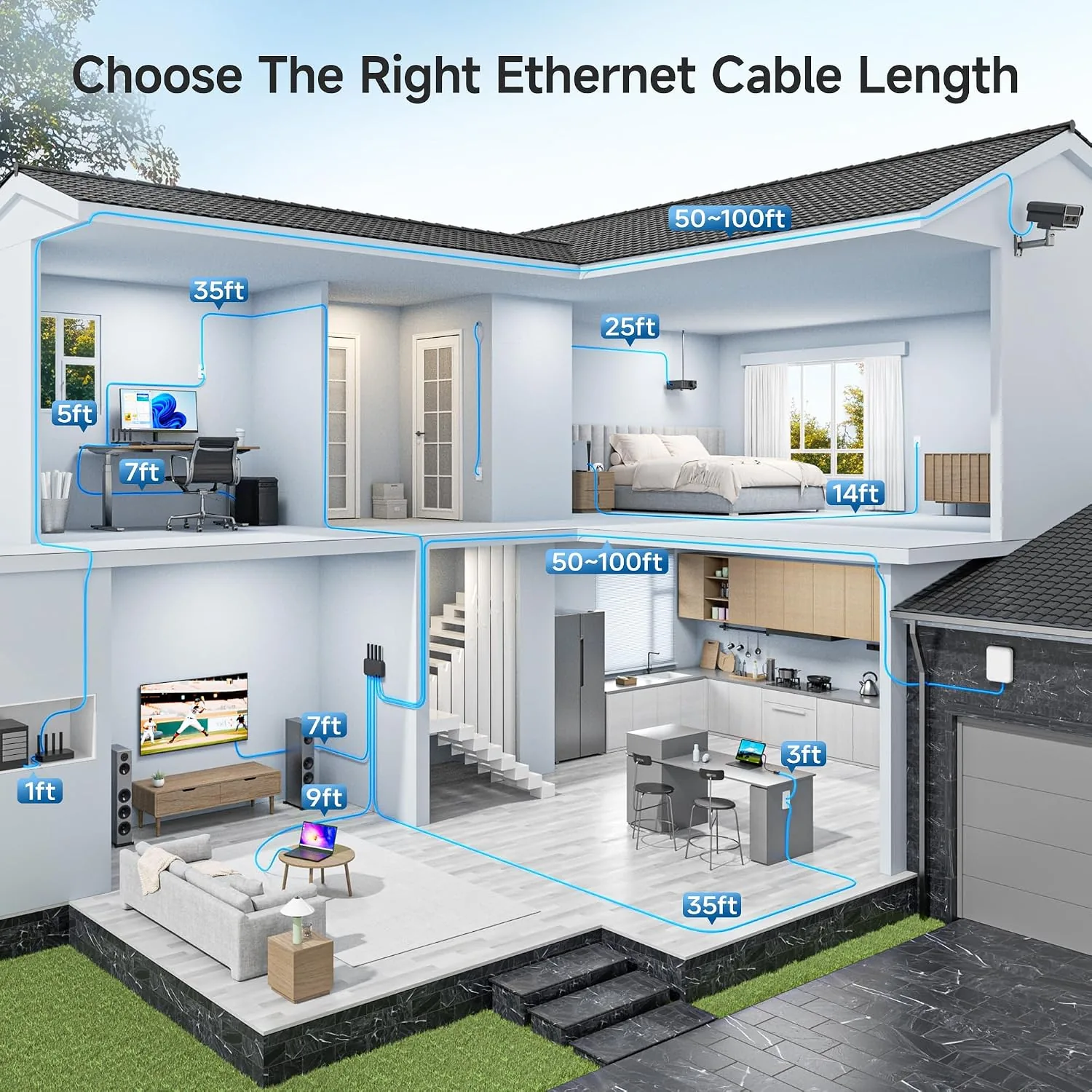 A PoE security camera connected by the Cat 6 cable at a wall mount
