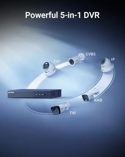 The ANNKE 8 Channel 3K Lite H.265+ Security DVR Recorder, Hybrid in real use