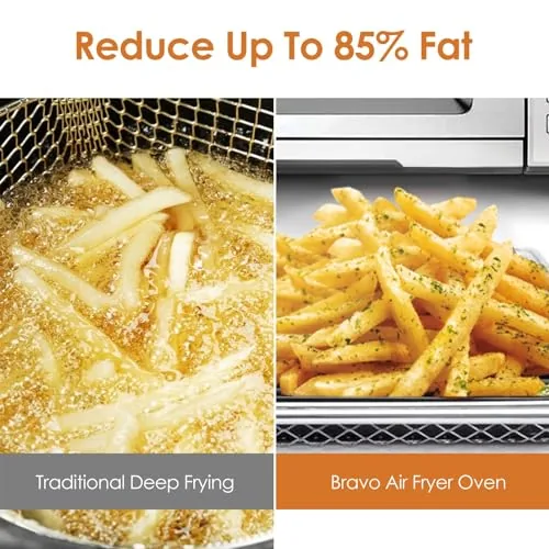 Air fried french fries in the basket with even golden browning