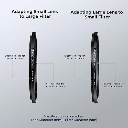 The K&F CONCEPT 18 Pieces Filter Ring Adapter Set | Camera in real use