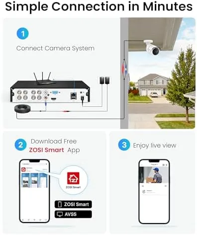 Testing the ZOSI 3K Lite Home Security Camera System with Audio, AI over two weeks