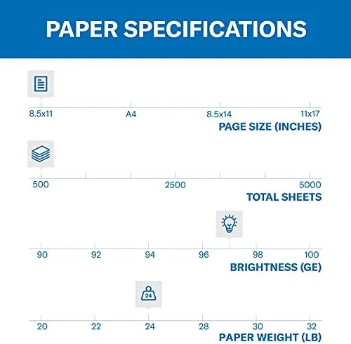 A close up of the surface texture of a Hammermill Premium sheet