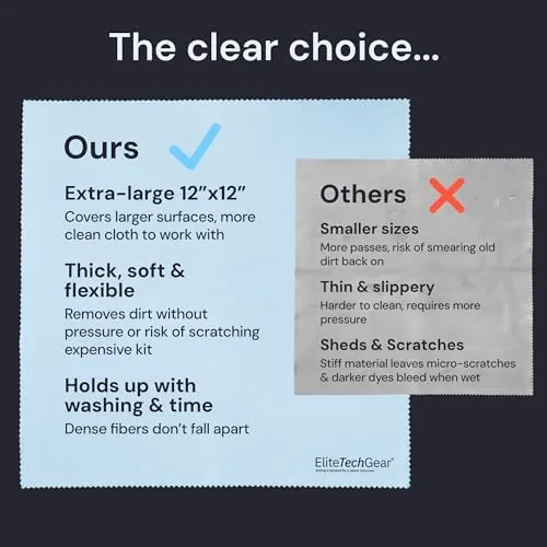 The Elite Tech Gear Microfiber Cleaning Cloth, Eye Glasses Cleaner Cloth compared in context