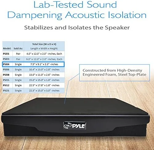 The Pyle Speaker Isolation Pads - 7.5 x 9.1 x 2.3 in real use