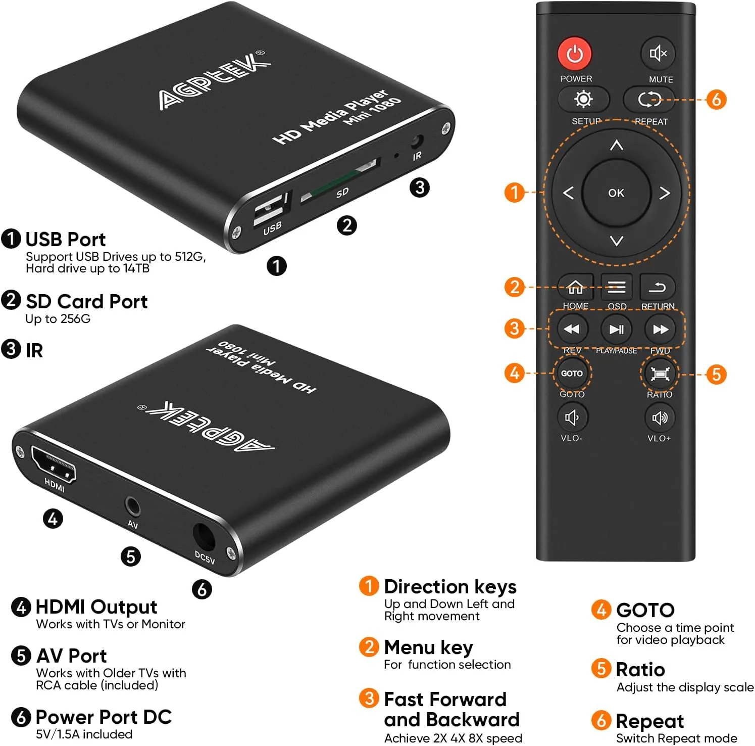 Mini HDMI media player playing a movie on a television