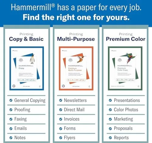 Close up of the Hammermill sleeve text and the paper edge