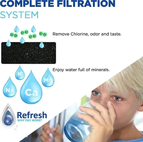 Refresh cartridge next to an original LG brand filter cartridge