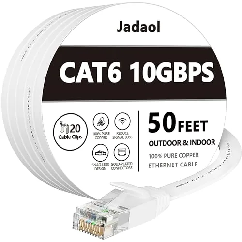 Jadaol Cat6 Ethernet Cable Review: Flat, Fast, and Built for Hidden Runs