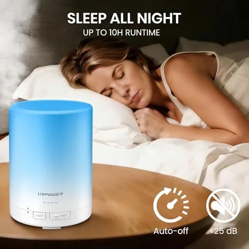 Close look at the URPOWER 300mL Essential Oil Diffuser Ultrasonic Aromatherapy Diffuser | Quiet build quality