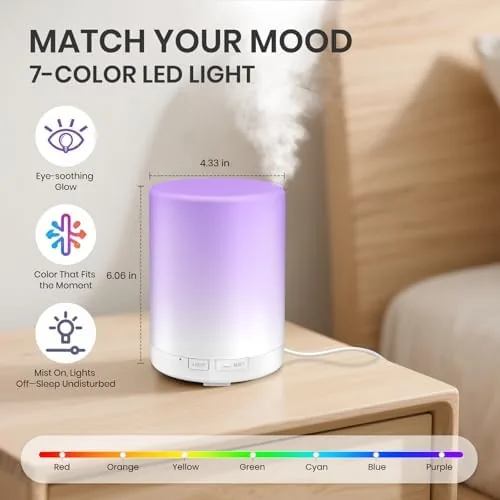 The URPOWER 300mL Essential Oil Diffuser Ultrasonic Aromatherapy Diffuser | Quiet in real use