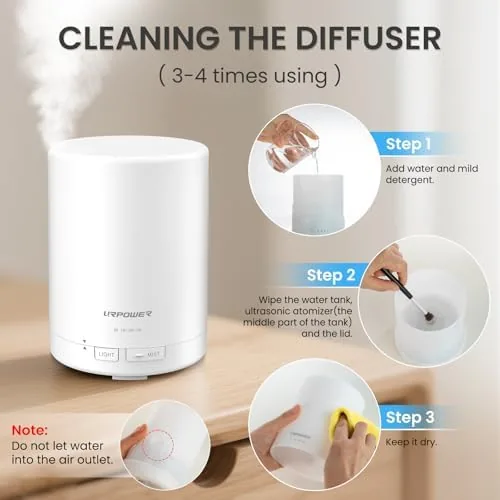 Testing the URPOWER 300mL Essential Oil Diffuser Ultrasonic Aromatherapy Diffuser | Quiet over two weeks
