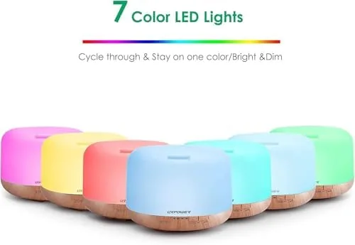 Testing the URPOWER 500mL Essential Oil Diffuser Humidifier for Home & Large over two weeks