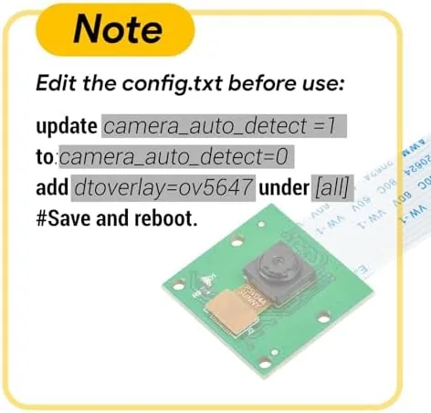 Close look at the Arducam 5MP Camera for Raspberry Pi, 1080P HD OV5647 Camera build quality