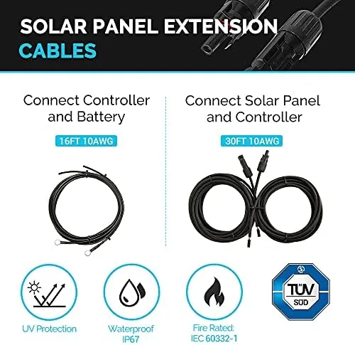 Another view of the Renogy 200W 12V N-Type RV Solar Panel Kit with Adventurer