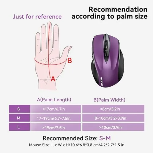 The TECKNET mouse in use on a desk with a laptop